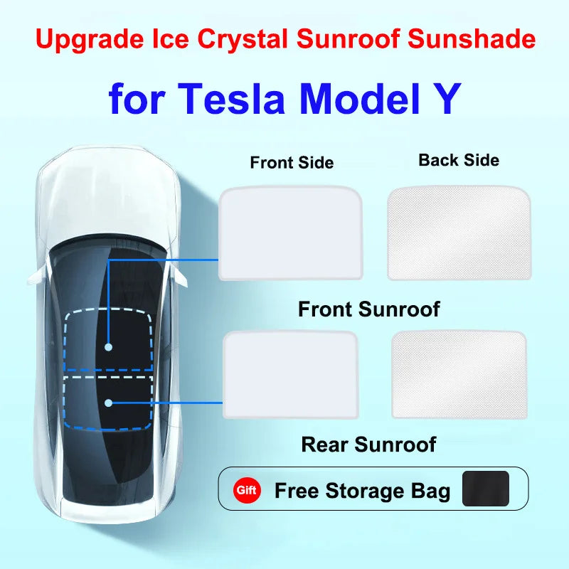 Tesla Model 3+ Highland 2024 Model Y Sunroof Sunshade UV Heat Block Ice Cloth