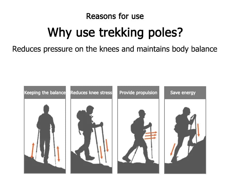 Naturehike Ultralight Carbon Trekking Pole 3-Section Folding Hiking Stick 193g