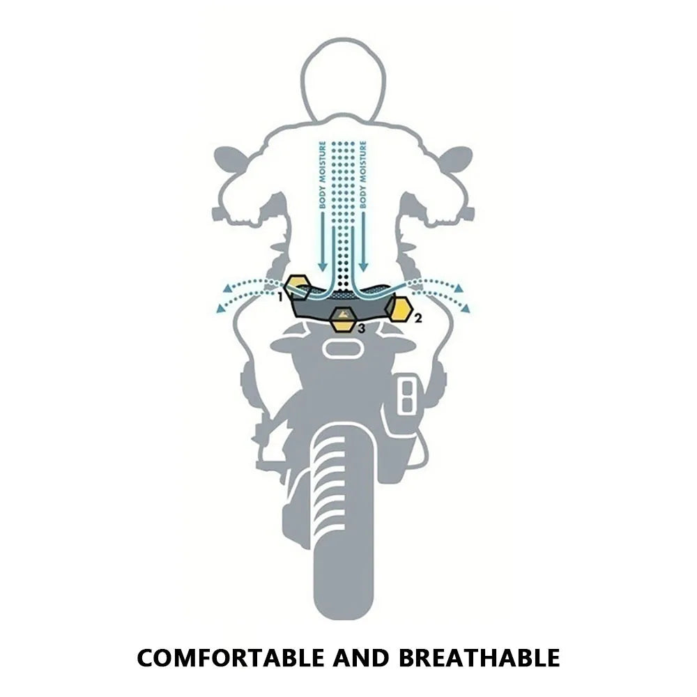 YAMAHA Tenere 700 T700 Seat Cover Cool Airflow Cushion Front or Full 2020-2024