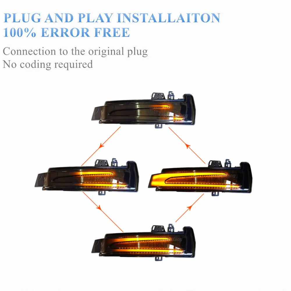 Dynamic LED Turn Signal Side Mirror Indicator for Mercedes W204 CLA A B C E GLA