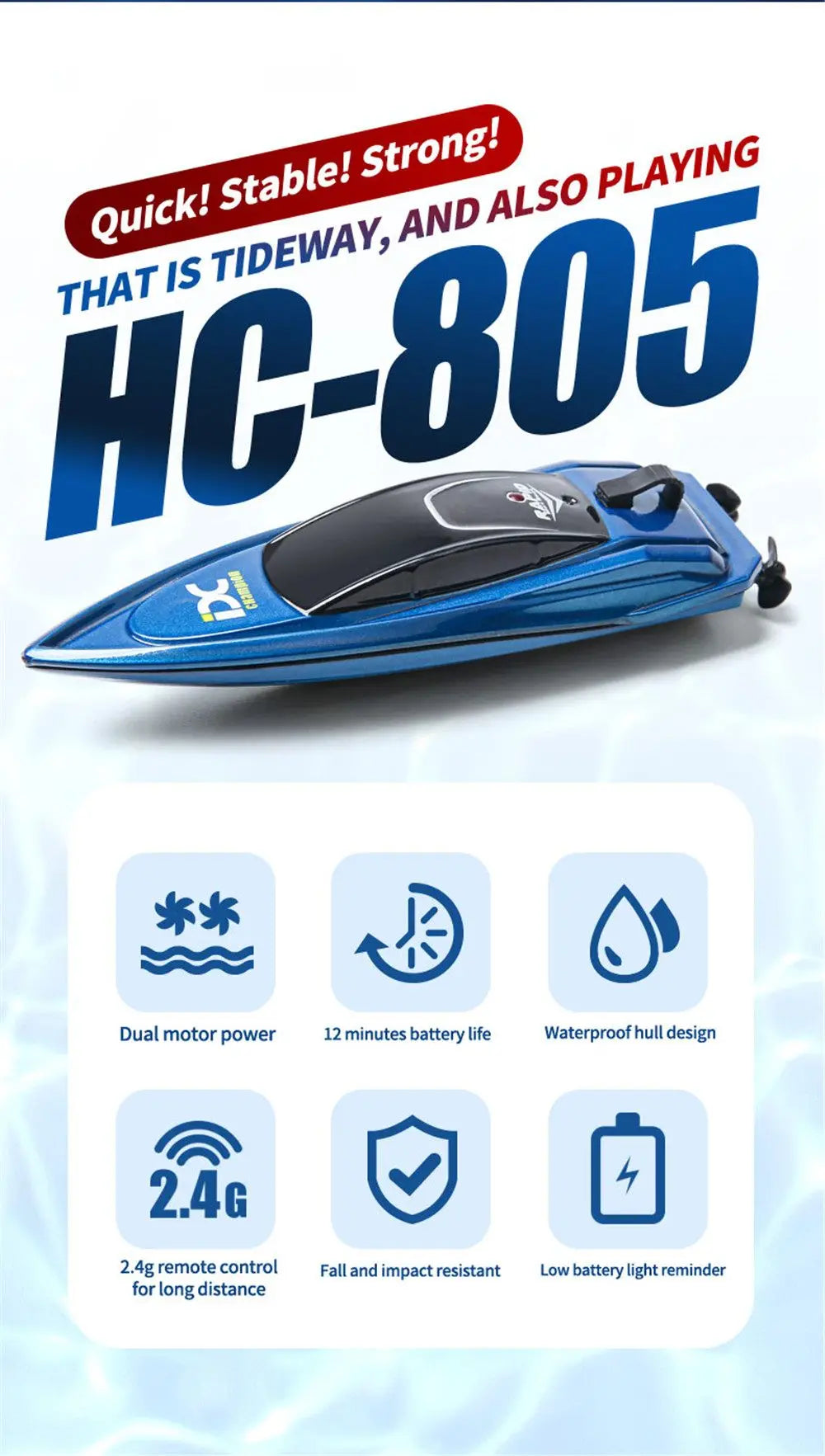 Mini 2.4GHz RC Palm Boat, Bath, sink, Pool Toy, 15min charge, dual prop