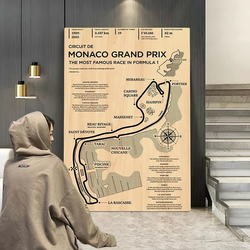 F1 Race Track Canvas Poster Vintage Style Grand Prix Track Wall Art Mancave Gift