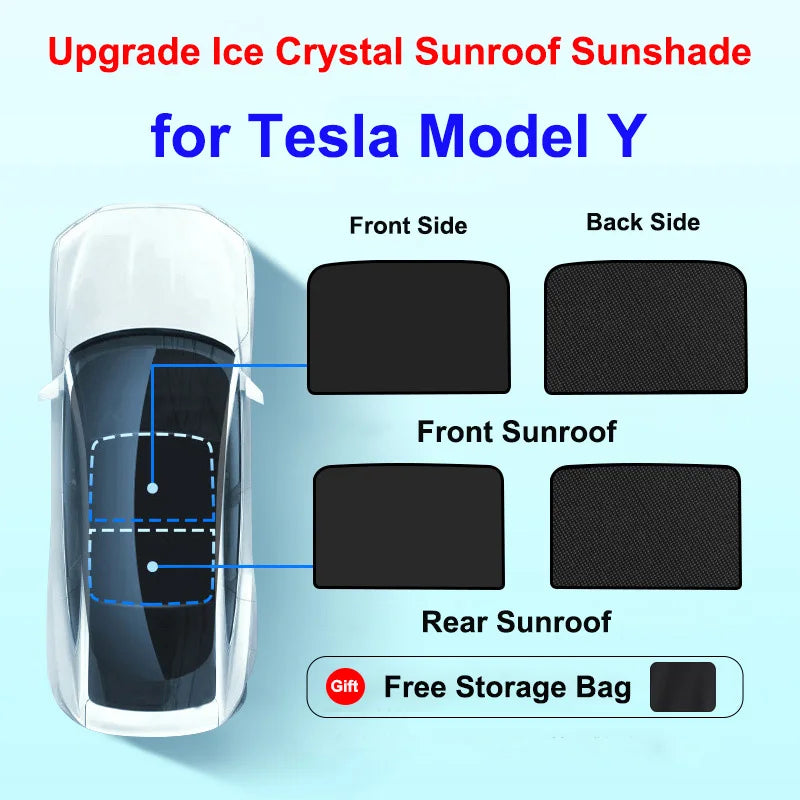 Tesla Model 3+ Highland 2024 Model Y Sunroof Sunshade UV Heat Block Ice Cloth