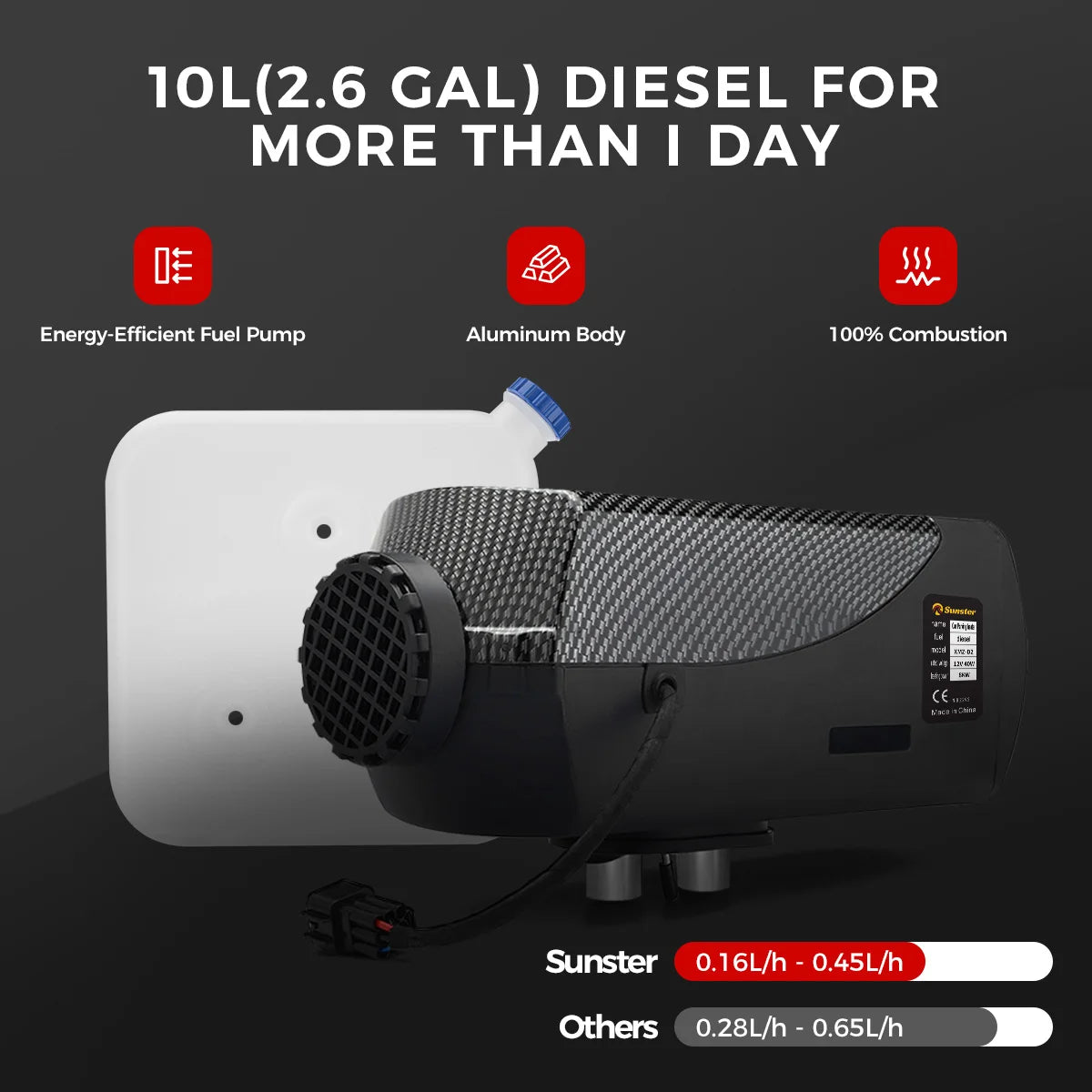 8KW 12V/24V Diesel Air Heater Bluetooth App & Remote Control for RV Camper Van