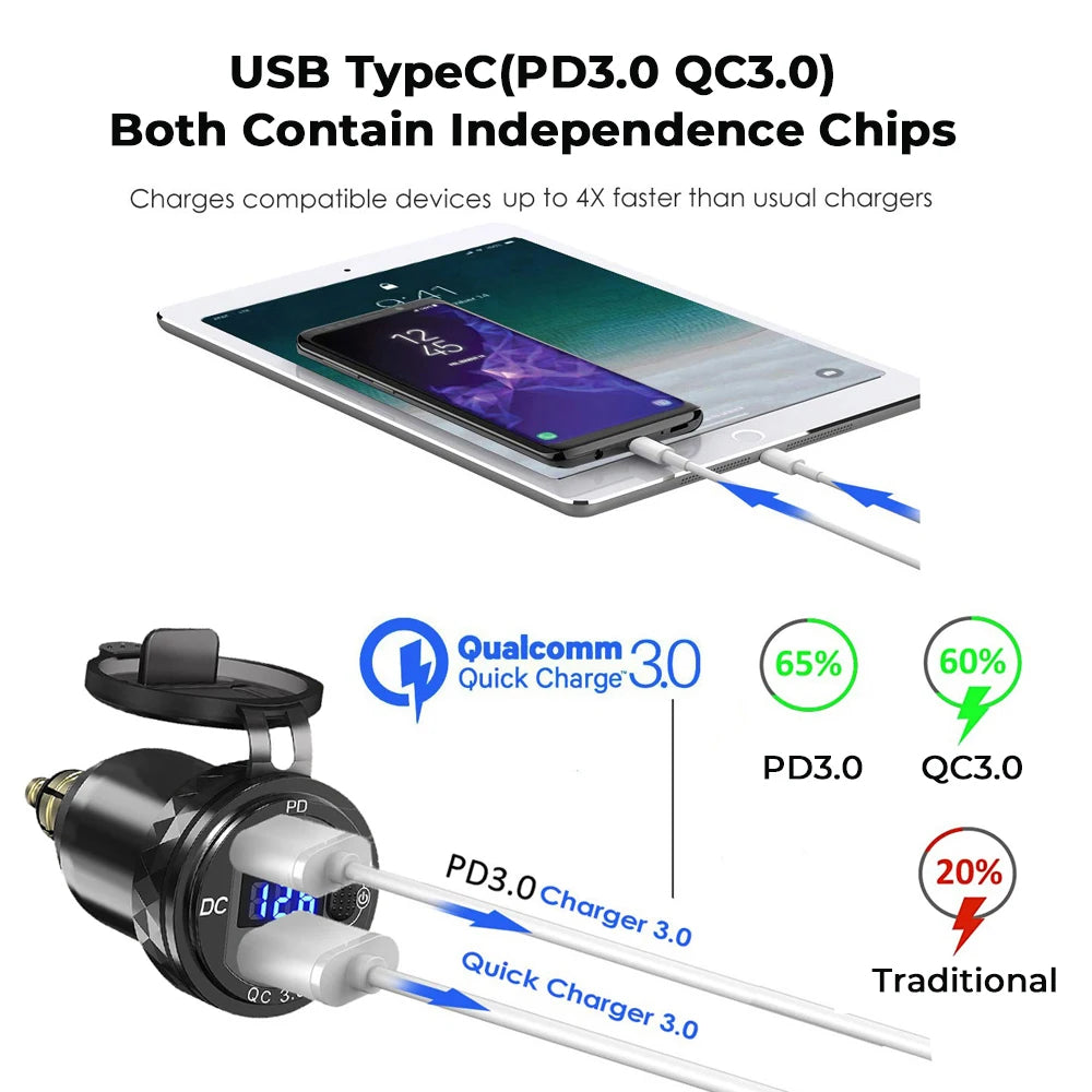 30W QC3.0 USB Type C PD Fast Charger Hella DIN Plug for BMW Ducati Triumph
