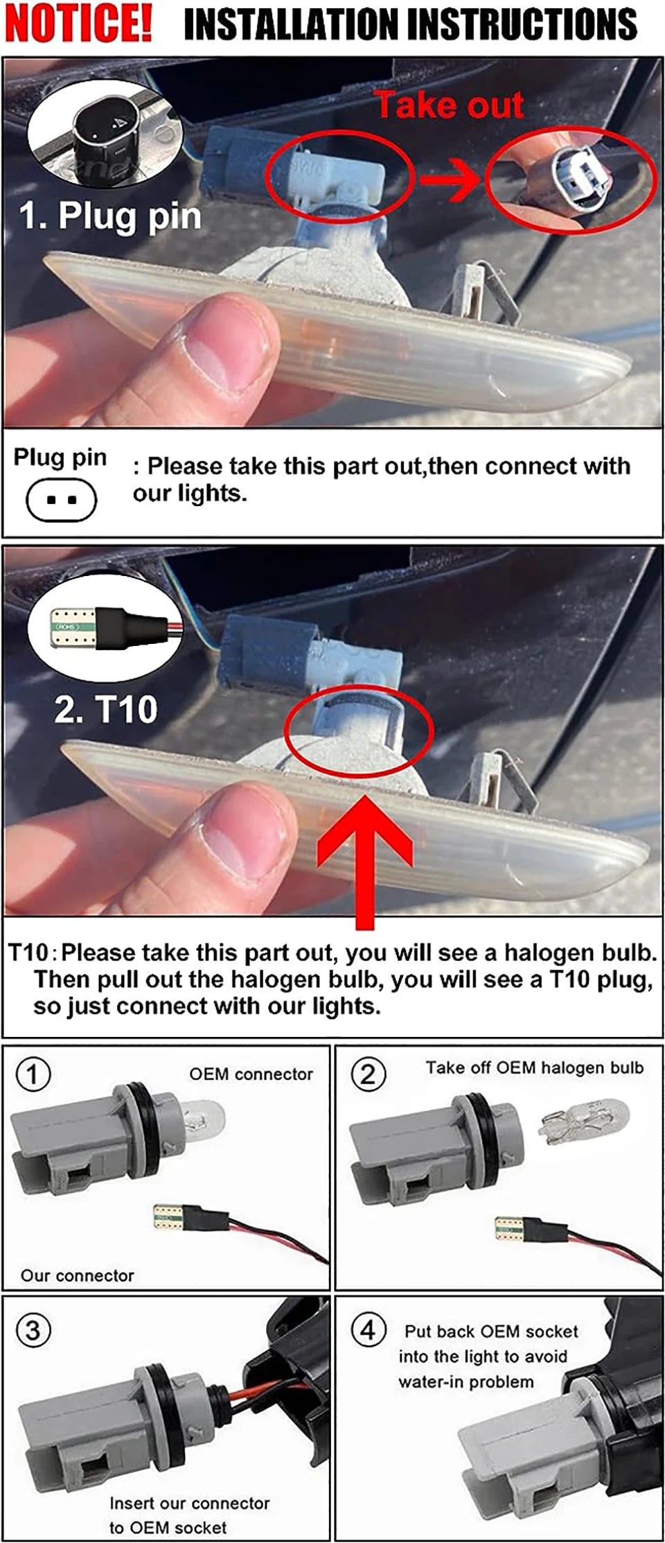 2pcs BMW LED Dynamic Side Marker Turn Signal Sequential Blinker Series 1,3,5, X1, X3