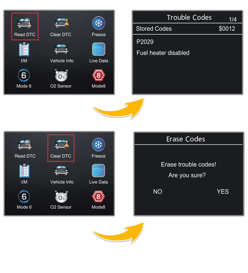 OBD2 V519 Scanner Pro OBDII Diagnostic Check Engine Light Read/Erase Codes
