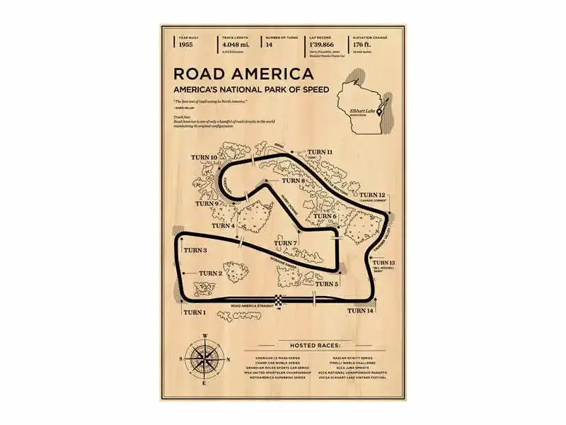 F1 Race Track Canvas Poster Vintage Style Grand Prix Track Wall Art Mancave Gift