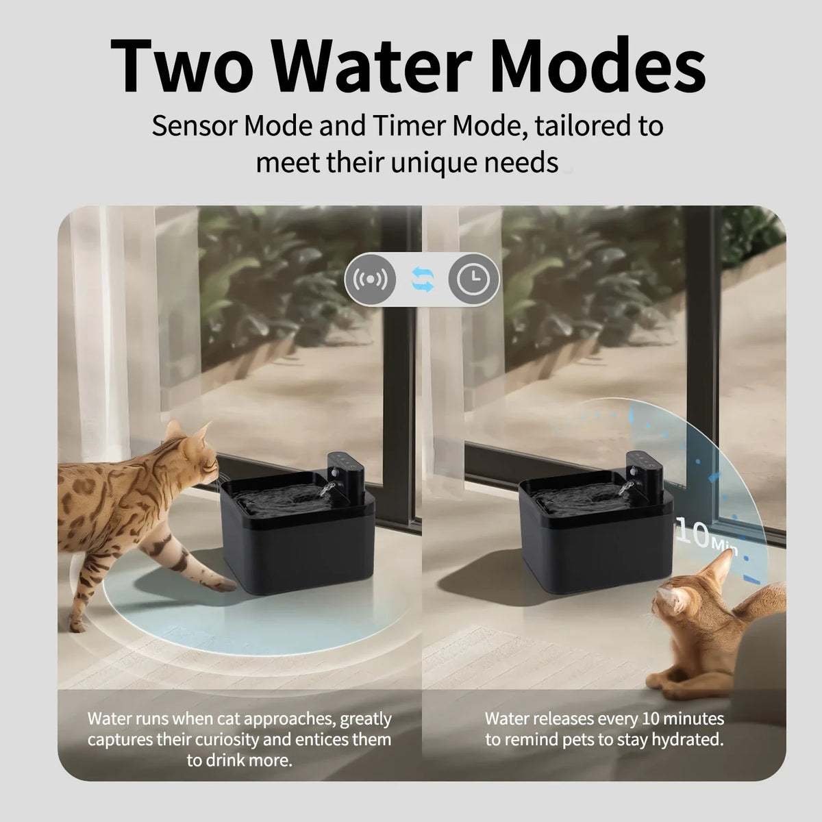 2.2L Automatic Cat Water Fountain Rechargeable Sensor Wireless Pet Dog Drinker