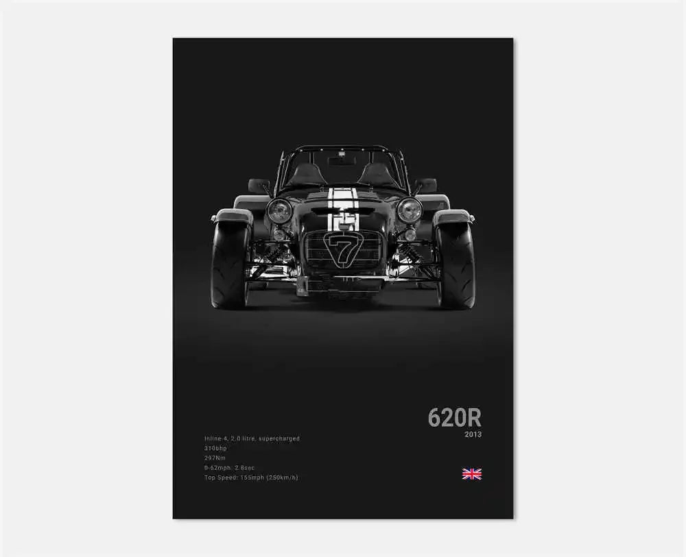 Pop Art Black Luxury Supercar Canvas Poster Wall  Home Mancave Decor Ghost GT RS