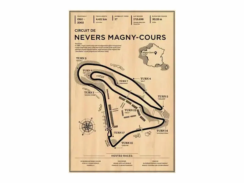 F1 Race Track Canvas Poster Vintage Style Grand Prix Track Wall Art Mancave Gift