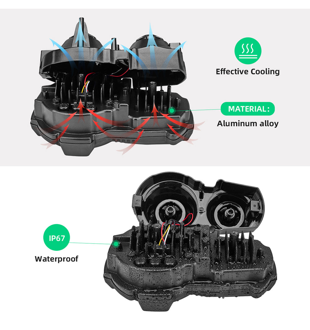 LED Headlight upgarde BMW R1200GS 2004-2012 R1200GS ADV 2005-2013 Plug & Play E24
