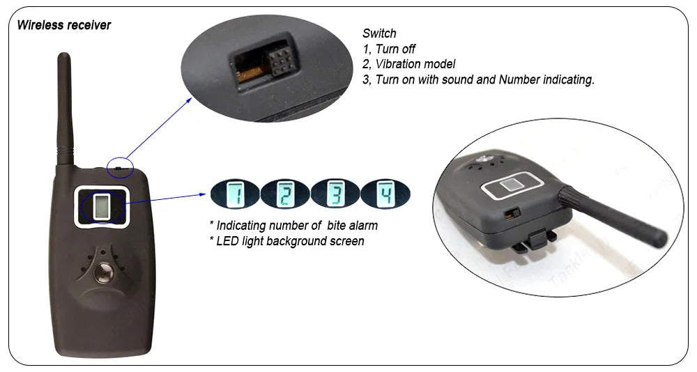 Wireless Carp Fishing Bite Alarm Set 1+4 w/ 4 LED Swingers B1203S-D