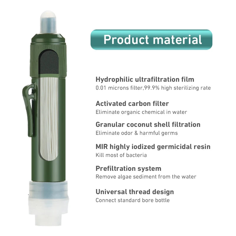 Mini Water Filter Straw – 4000L Purifier for Camping, Hiking & Emergency Use