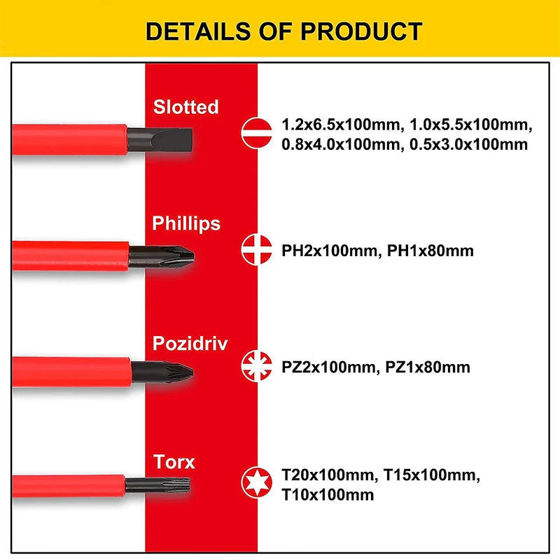 13pcs 1000V VDE Insulated Screwdriver Electrician Kit Magnetic Bits