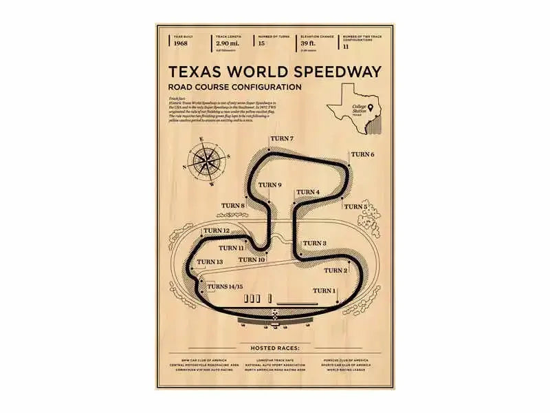 F1 Race Track Canvas Poster Vintage Style Grand Prix Track Wall Art Mancave Gift