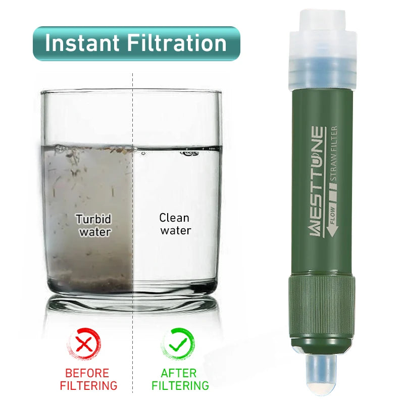 Mini Water Filter Straw – 4000L Purifier for Camping, Hiking & Emergency Use