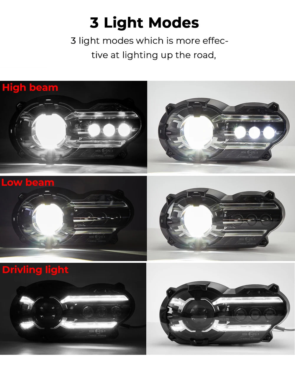 LED Headlight upgarde BMW R1200GS 2004-2012 R1200GS ADV 2005-2013 Plug & Play E24