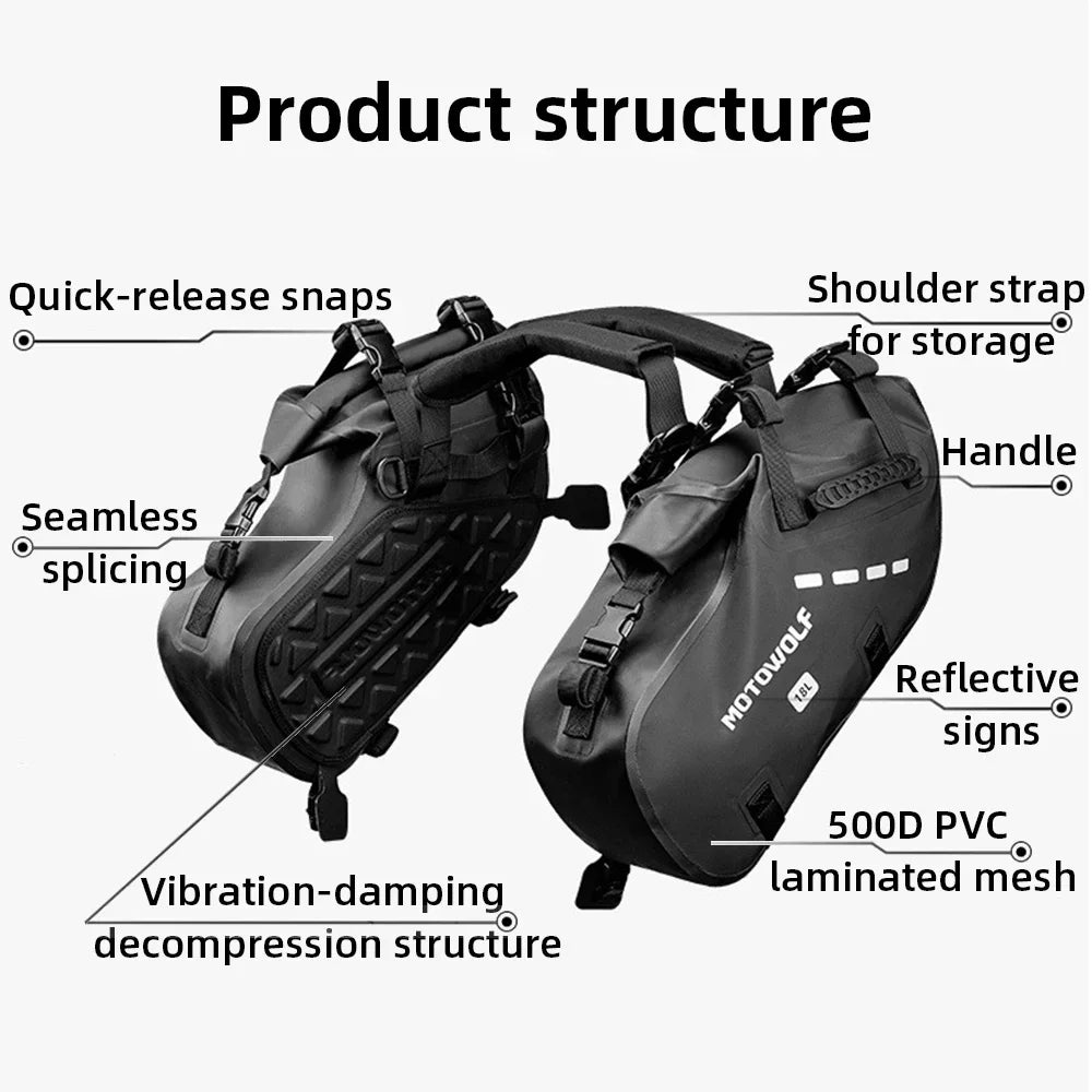 Adventure Motorcycle Saddle Bags 18L 28L 48L Pannier Luggage