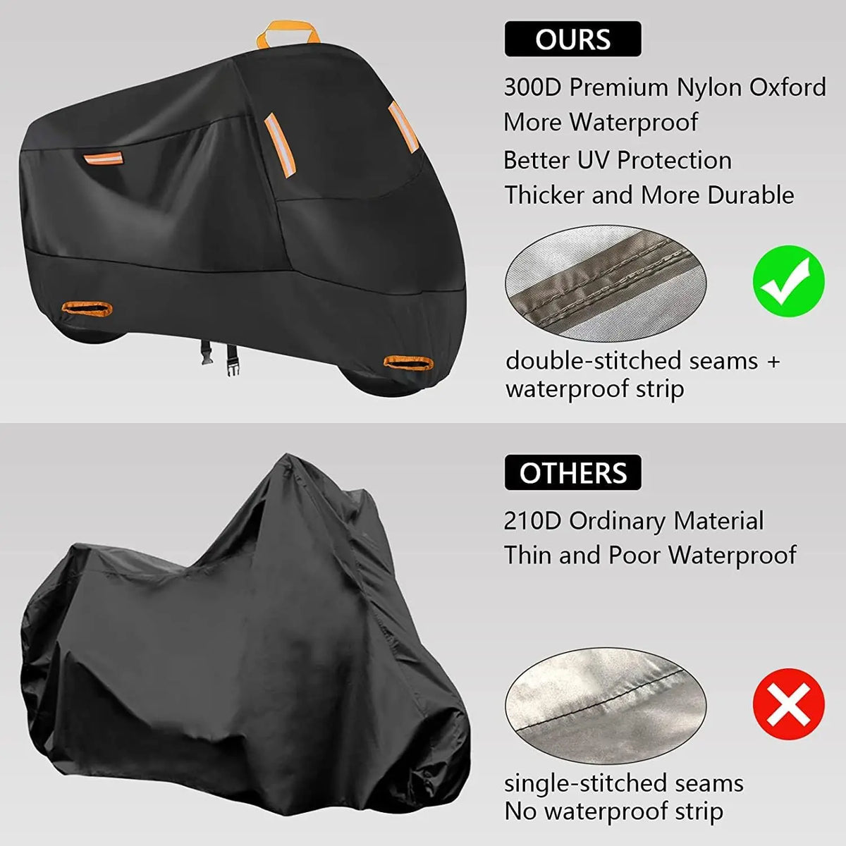 Motorcycle Cover Waterproof Dust UV Protective All-Season Motorbike Cover 300D