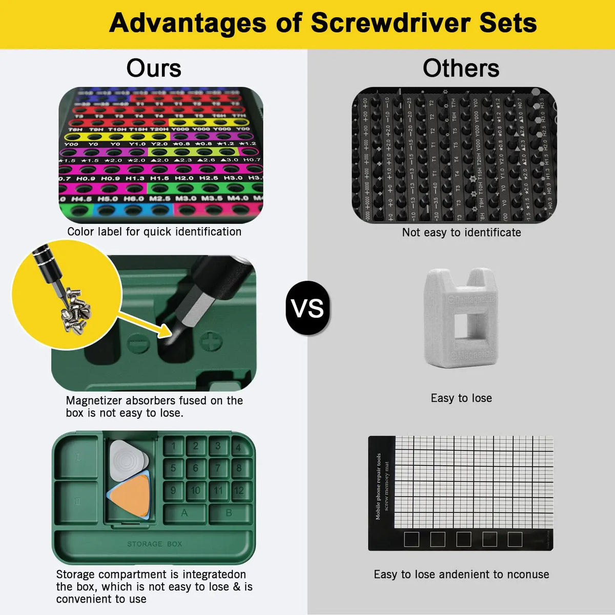 132-in-1 Magnetic Precision Screwdriver Set w/ Storage Box – Repair Tool Kit