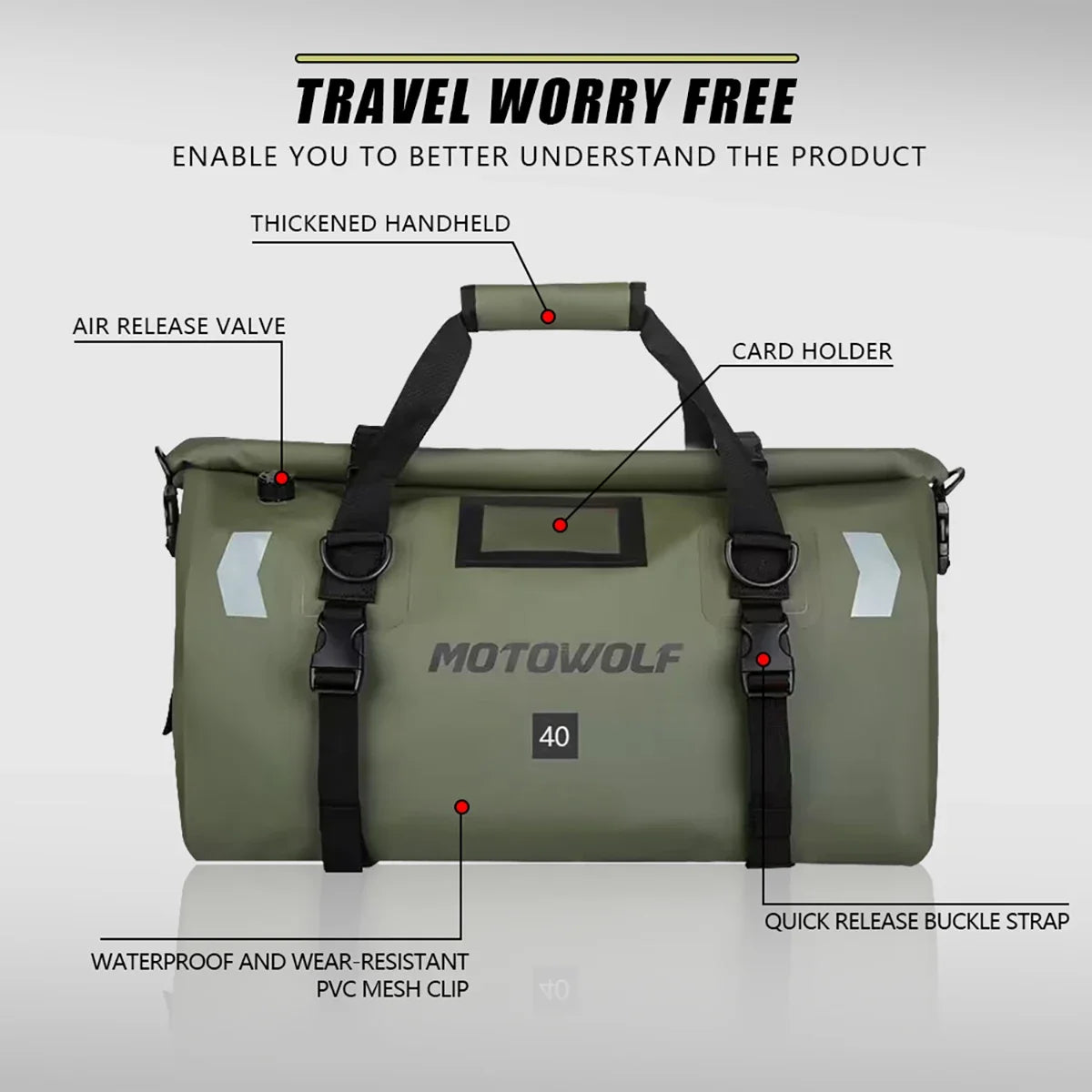 Waterproof Motorcycle Saddlebags 40L 60L 66L Luggage Touring Adventure IP68