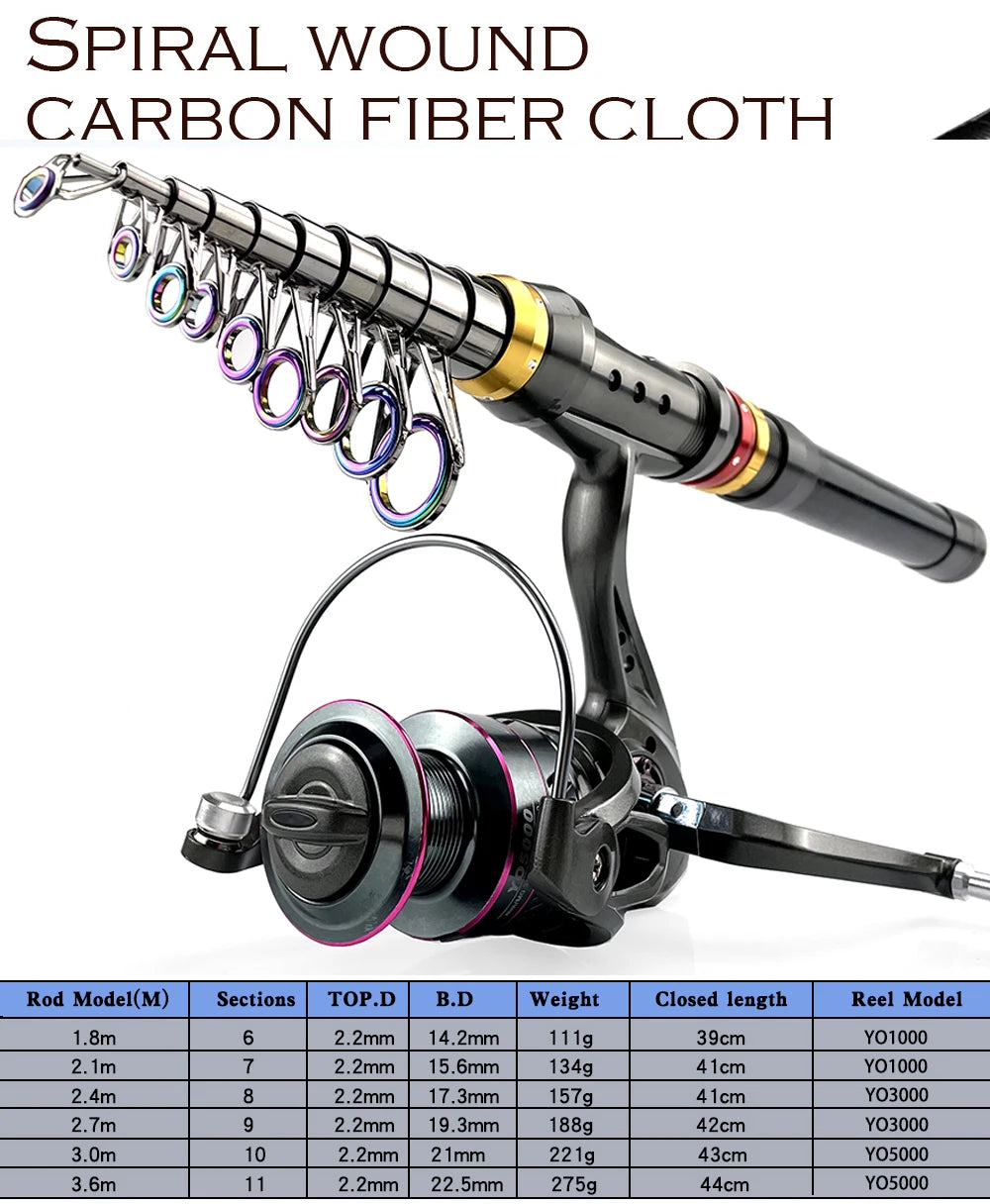 1.8-3.6m Carbon Fiber Telescopic Fishing Rod & Reel Combo Kit Compact & Portable