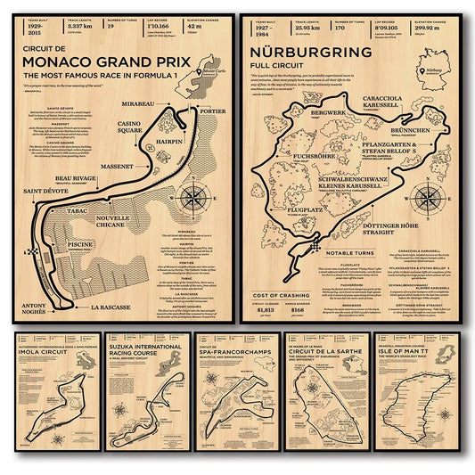 F1 Race Track Canvas Poster Vintage Style Grand Prix Track Wall Art Mancave Gift