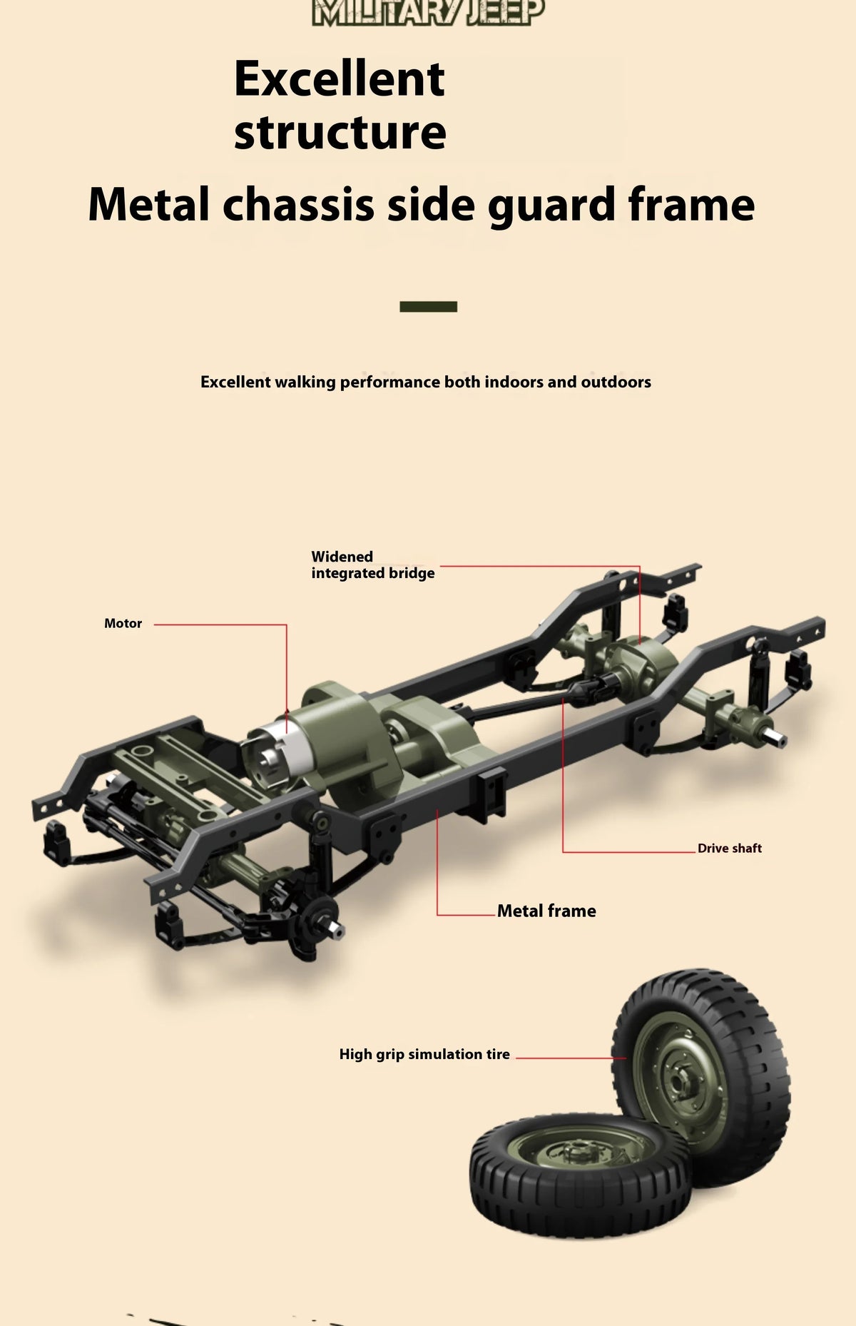 JJRC C8815 1/10 4WD RC Military Jeep style Truck RTR Off-Road Crawler upto 100m