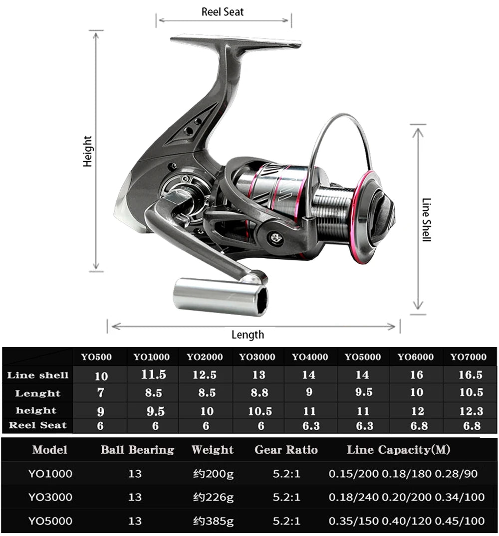 1.8-3.6m Carbon Fiber Telescopic Fishing Rod & Reel Combo Kit Compact & Portable