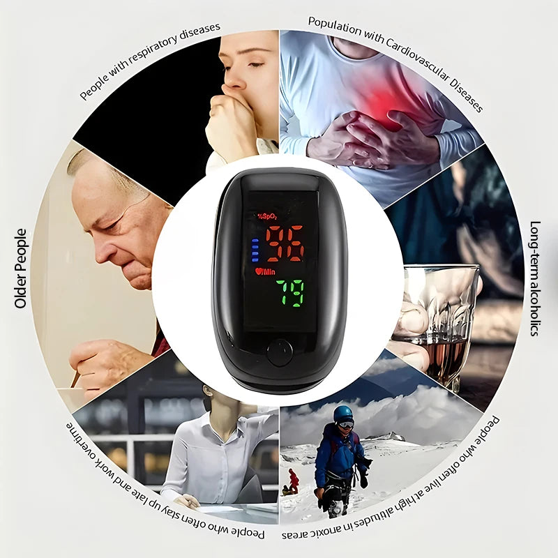 Finger Clip Pulse Oximeter | OLED Screen Blood Oxygen & Heart Rate Monitor