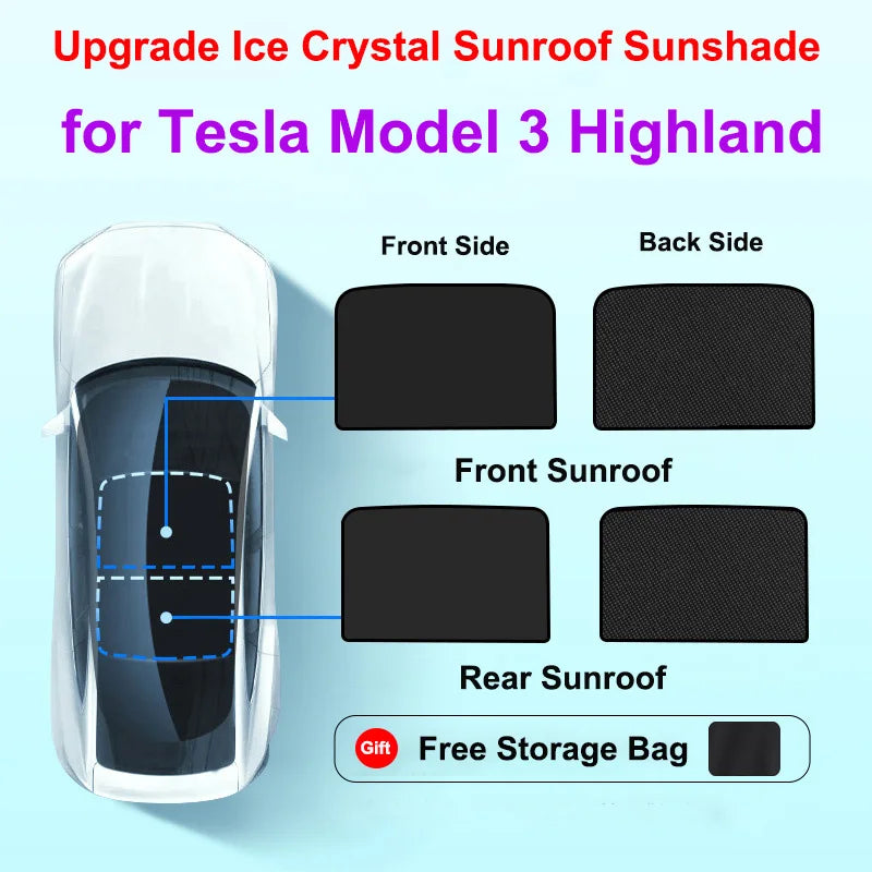 Tesla Model 3+ Highland 2024 Model Y Sunroof Sunshade UV Heat Block Ice Cloth