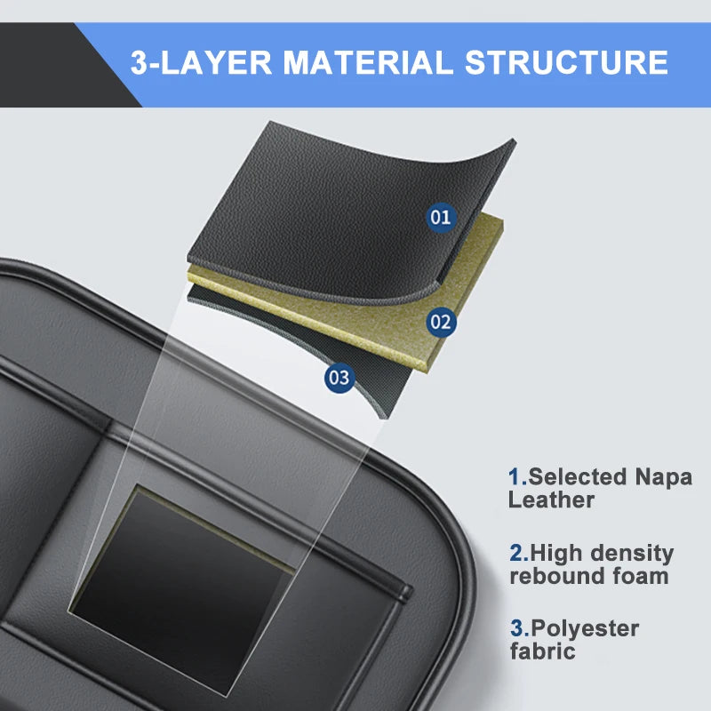 All-in-One Car Seat Back Organizer – PU Leather, Tissue & Cup Holder, Anti-Kick