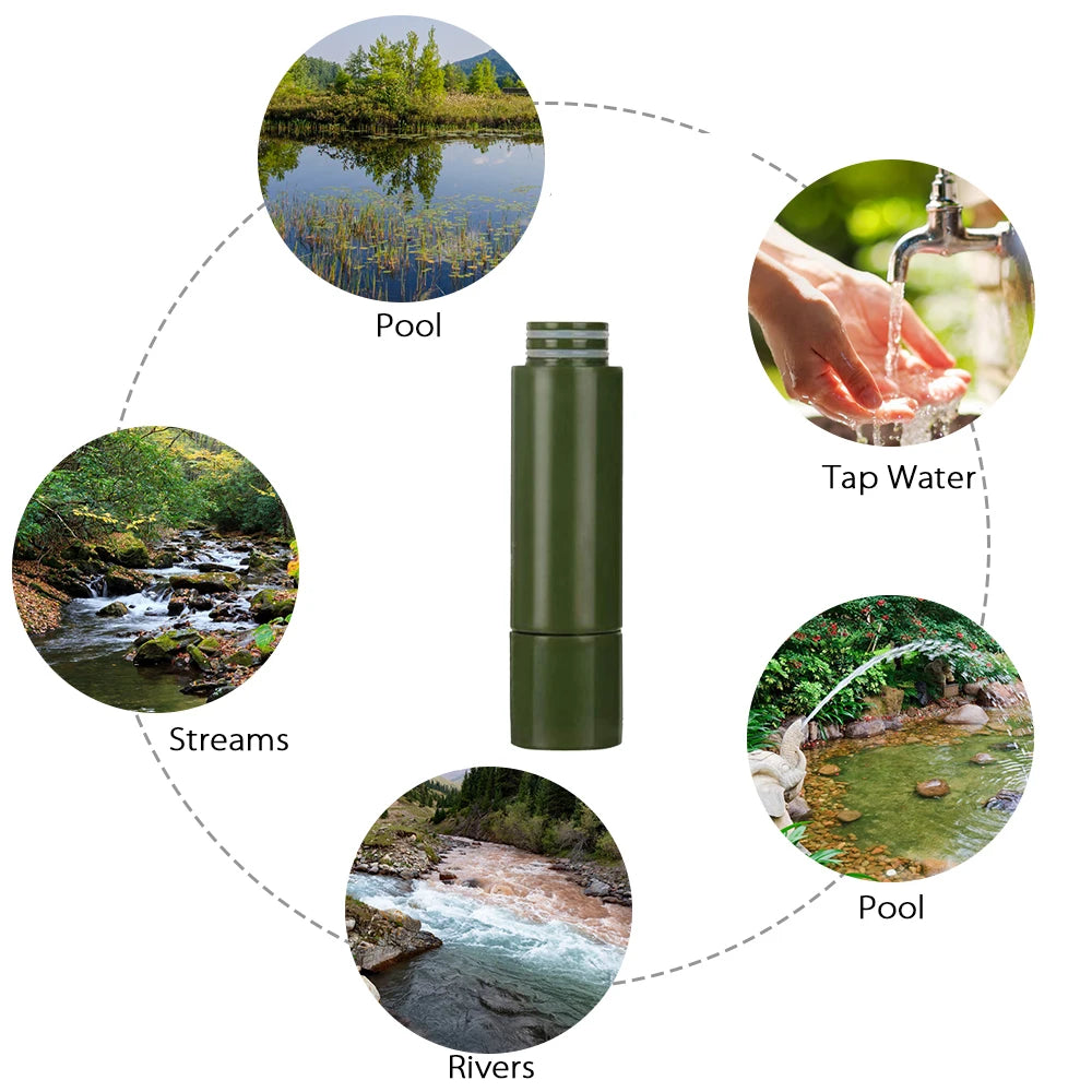 Water Filter Purifier 5000Litre Camping Hiking Emergency Survival Gear Outdoor