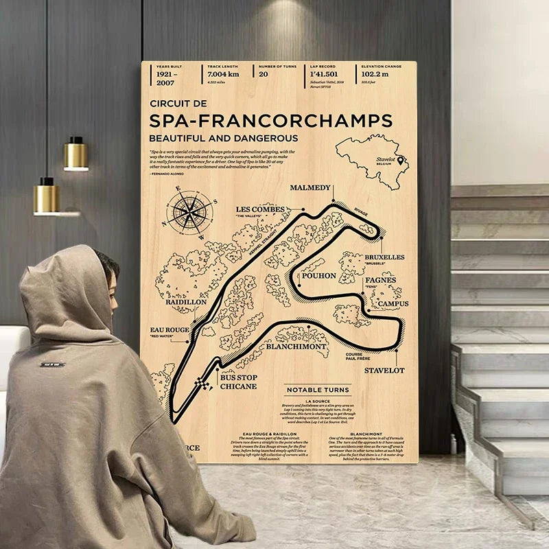 F1 Race Track Canvas Poster Vintage Style Grand Prix Track Wall Art Mancave Gift
