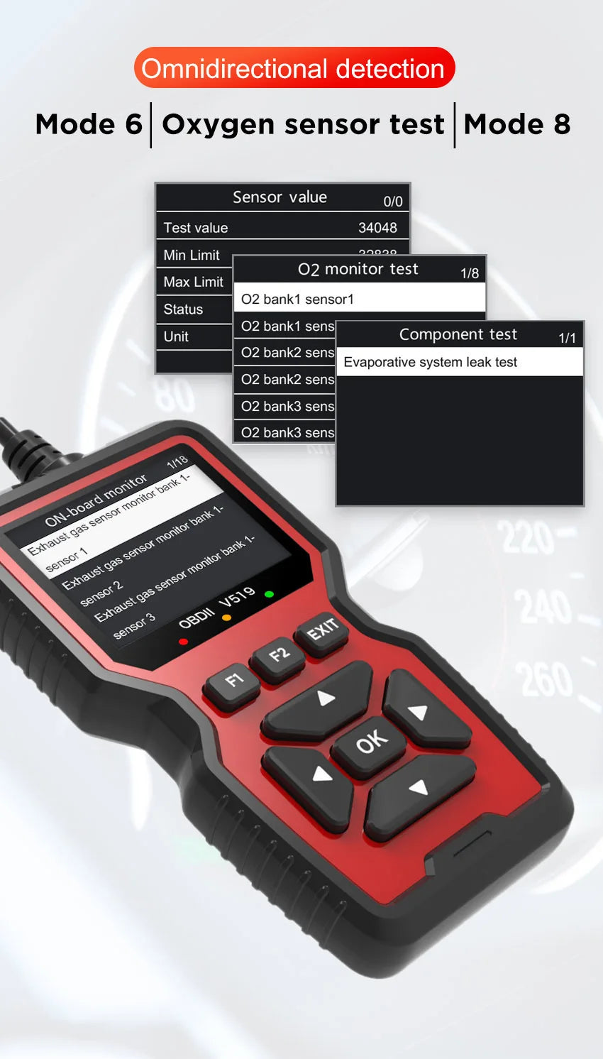 OBD2 V519 Scanner Pro OBDII Diagnostic Check Engine Light Read/Erase Codes