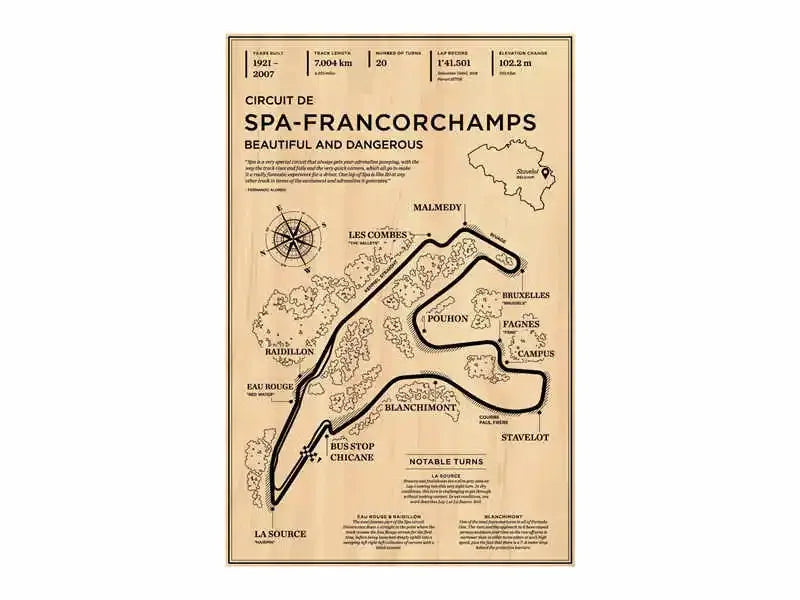 F1 Race Track Canvas Poster Vintage Style Grand Prix Track Wall Art Mancave Gift