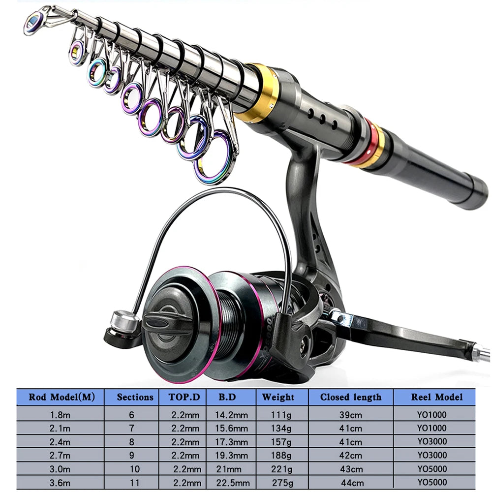 1.8-3.6m Carbon Fiber Telescopic Fishing Rod & Reel Combo Kit Compact & Portable