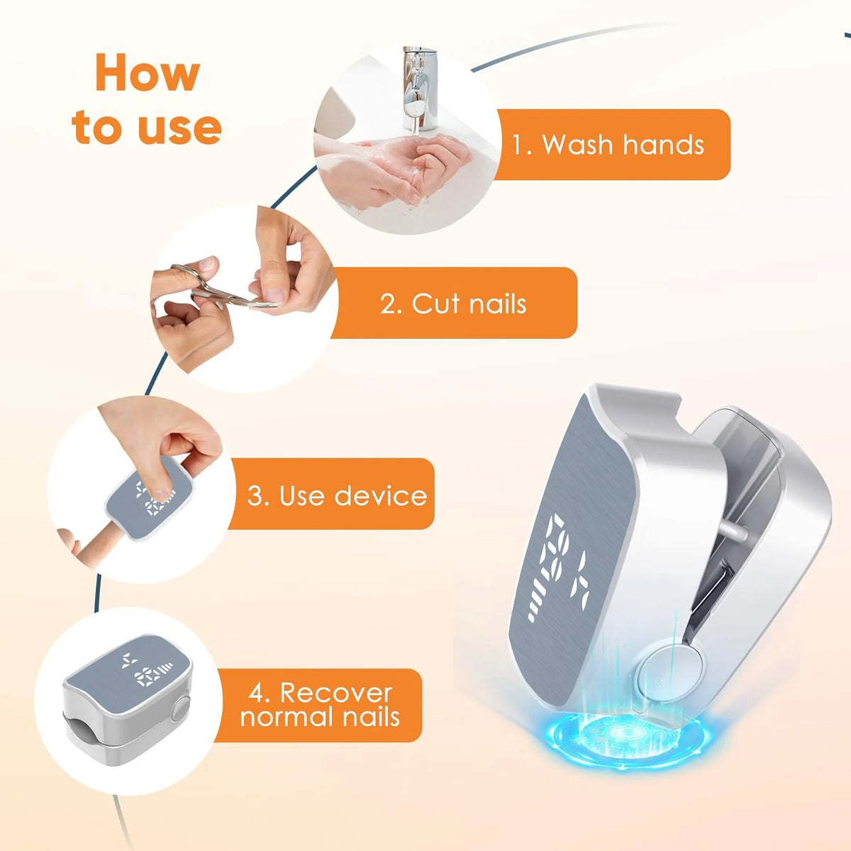 Nail Fungus Treatment | Rechargeable Anti-Fungal Tool for Toenail & Fingernail