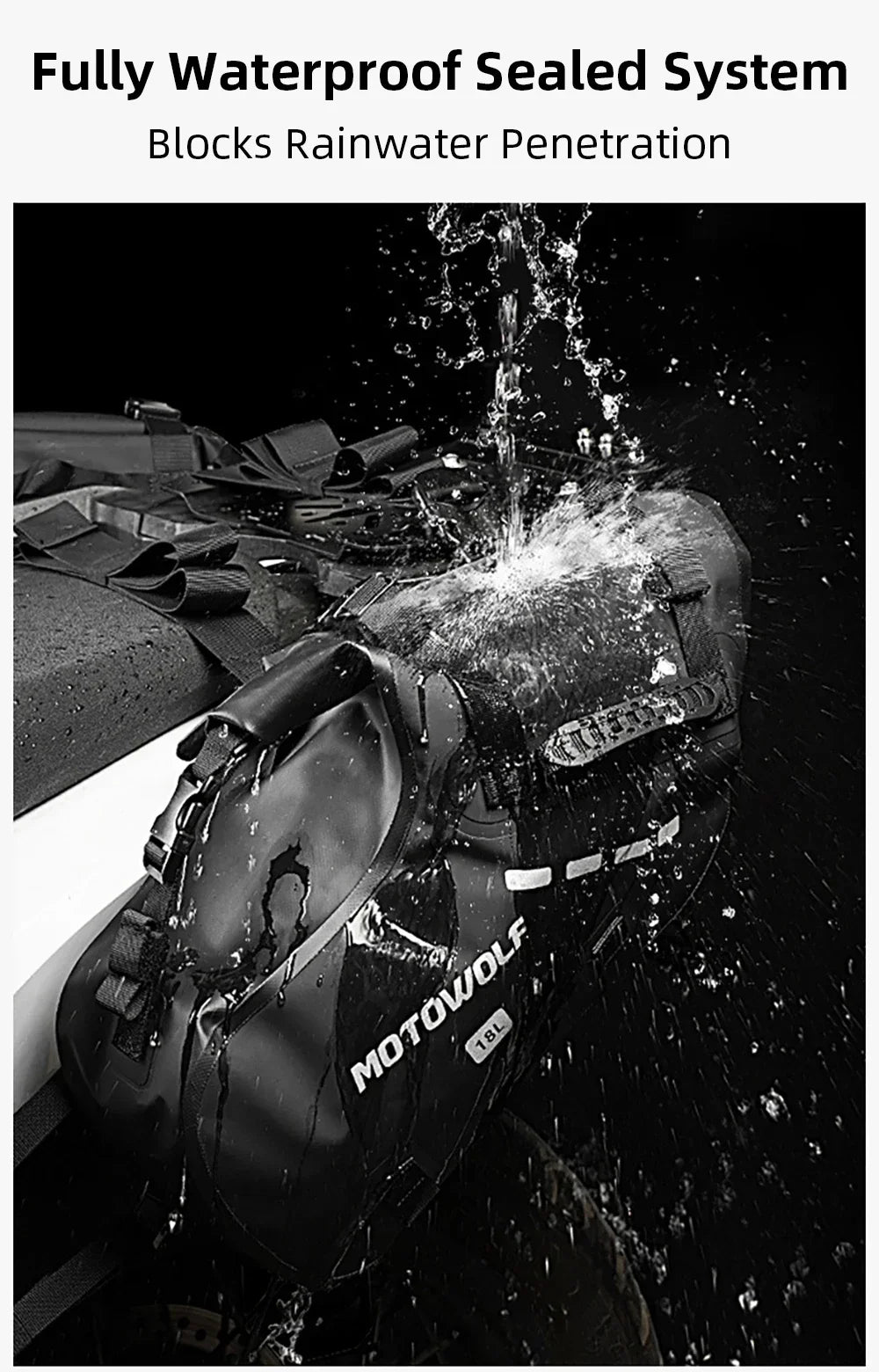 Adventure Motorcycle Saddle Bags 18L 28L 48L Pannier Luggage
