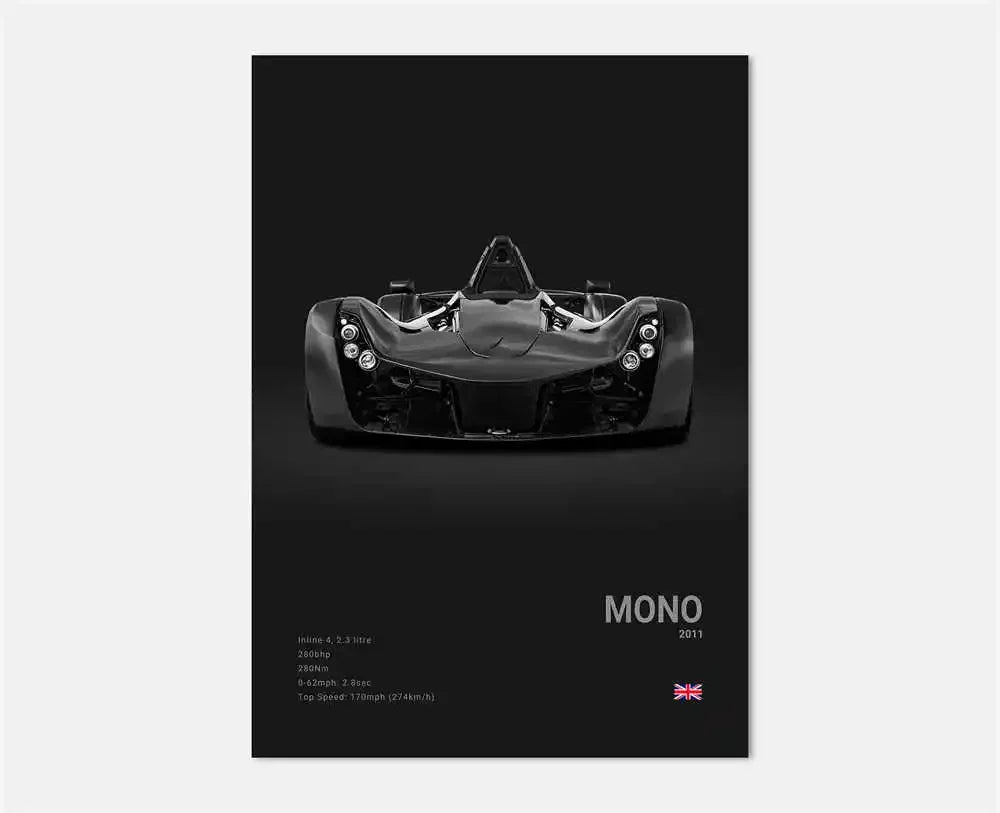 Pop Art Black Luxury Supercar Canvas Poster Wall  Home Mancave Decor Ghost GT RS