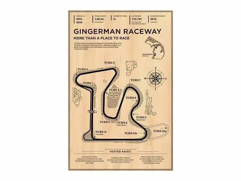 F1 Race Track Canvas Poster Vintage Style Grand Prix Track Wall Art Mancave Gift