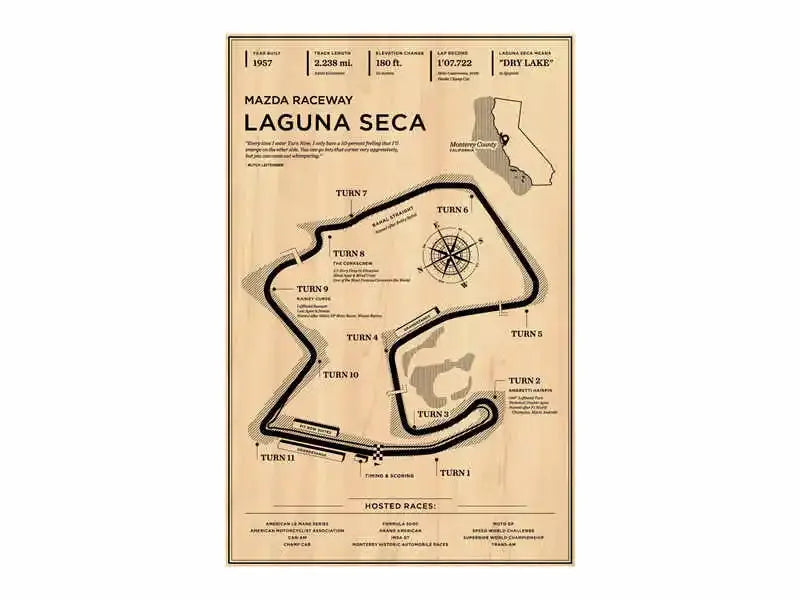 F1 Race Track Canvas Poster Vintage Style Grand Prix Track Wall Art Mancave Gift