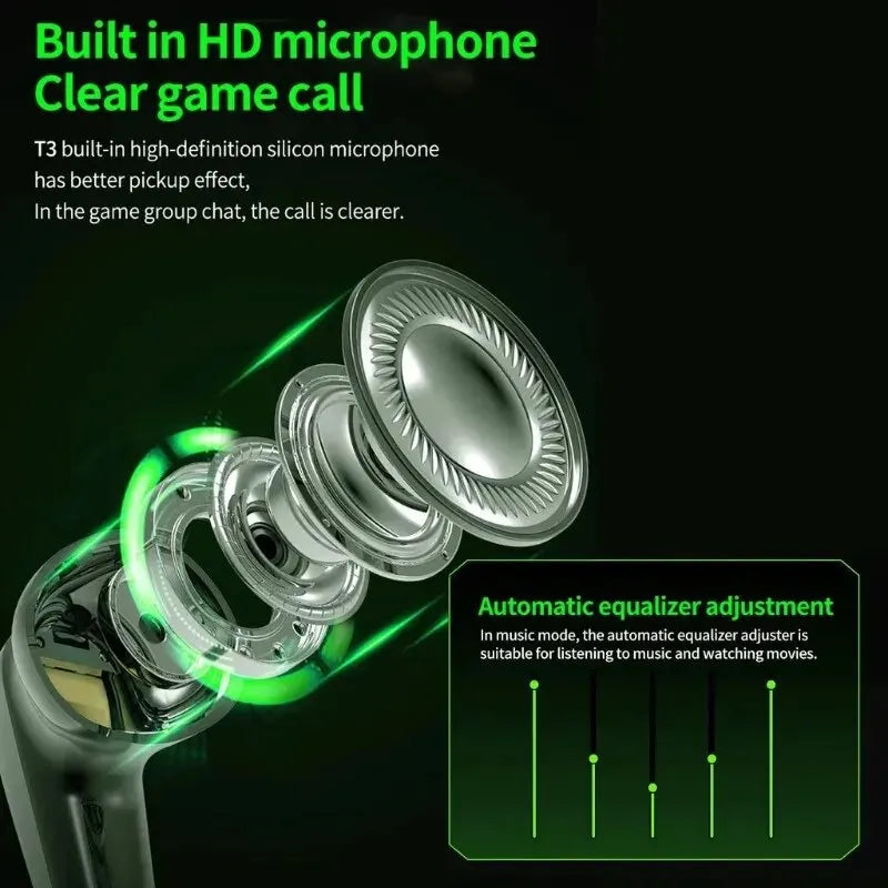 X15pro TWS Wireless ultra low latency Gaming Bluetooth Headphones with Microphones Noise Reduction High Fidelity Bass Earphones