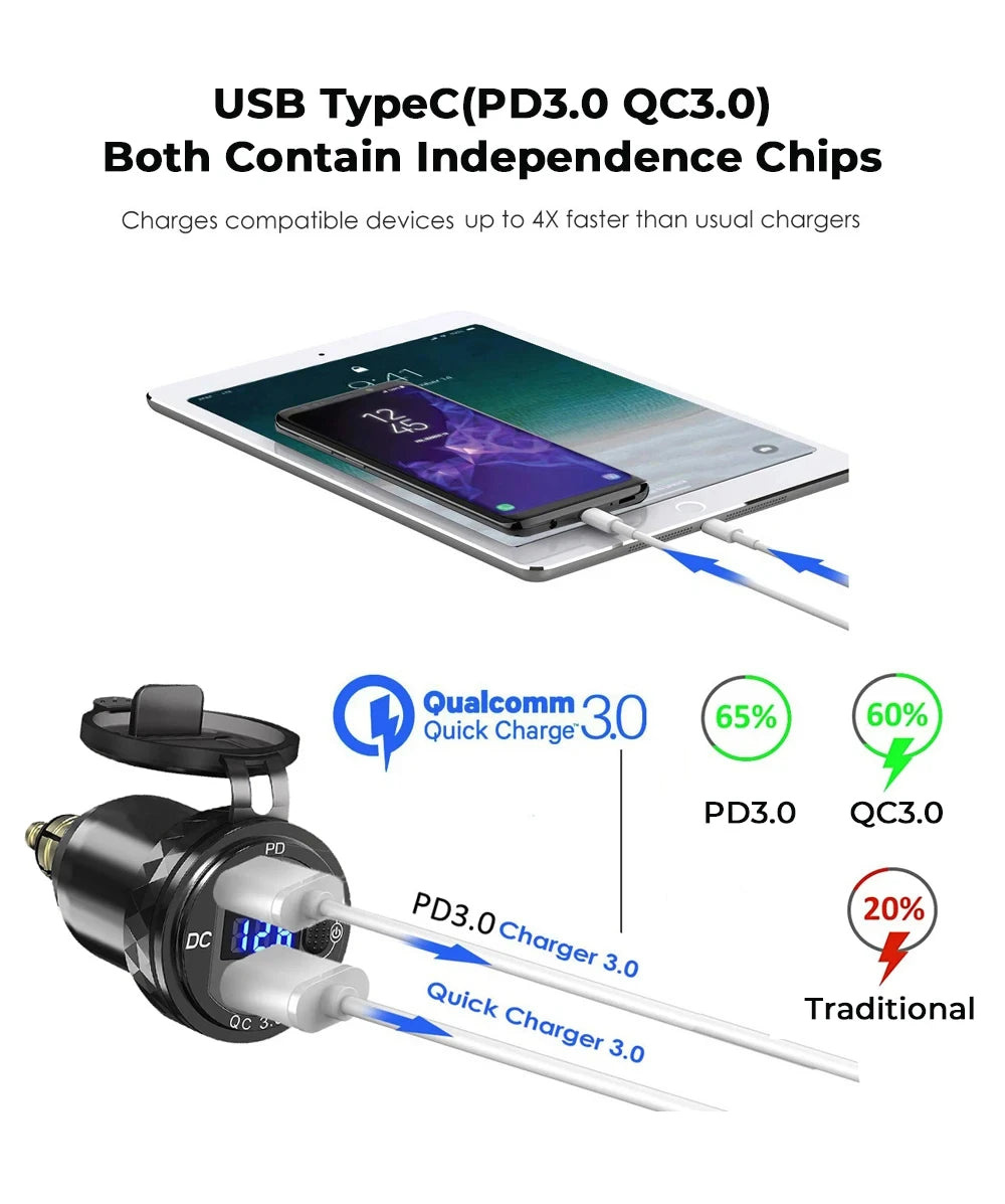 30W QC3.0 USB Type C PD Fast Charger Hella DIN Plug for BMW Ducati Triumph