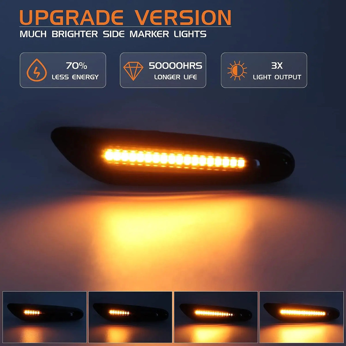 2pcs BMW LED Dynamic Side Marker Turn Signal Sequential Blinker Series 1,3,5, X1, X3
