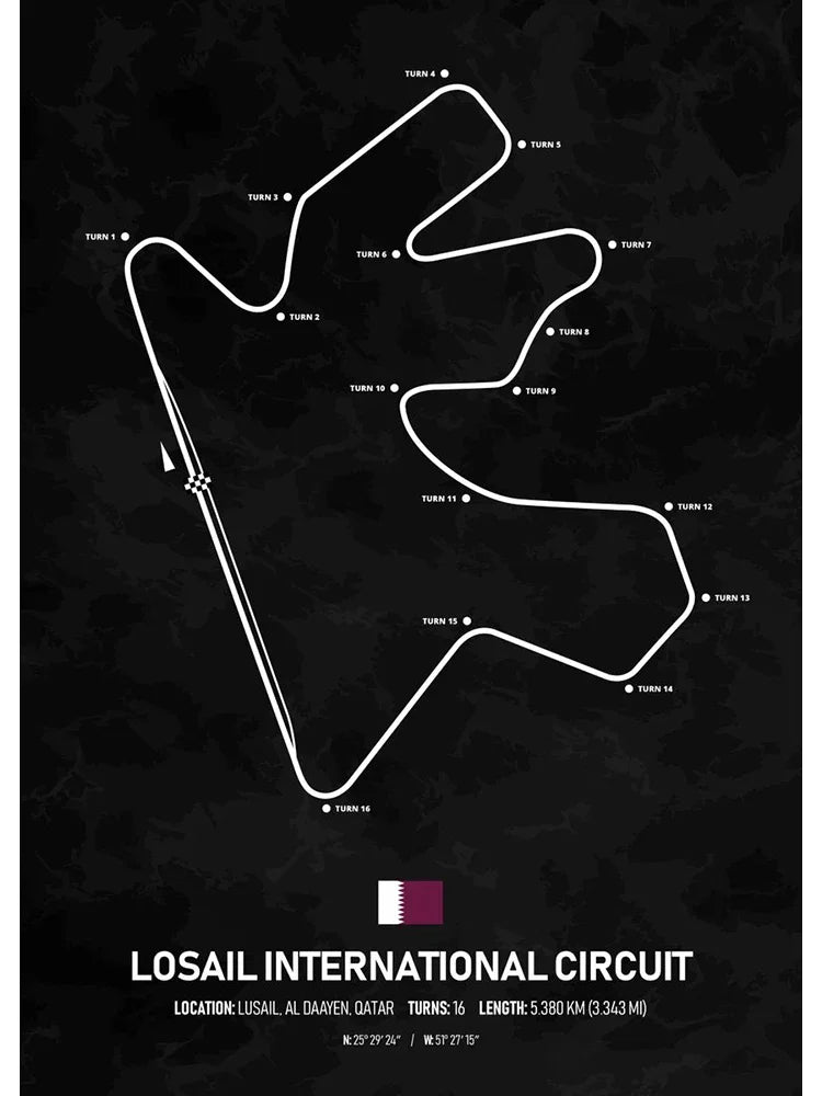 F1 Racing Track Poster Canvas Prints Monaco, Silverstone, Spa, Le Mans - Mancave