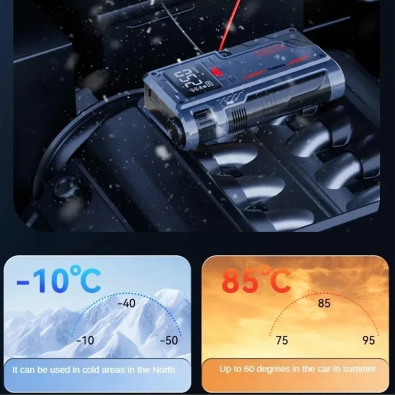 14.8V Tyre Inflator + 1000A Car Jump Starter Battery Booster w/ LED & Digital Display