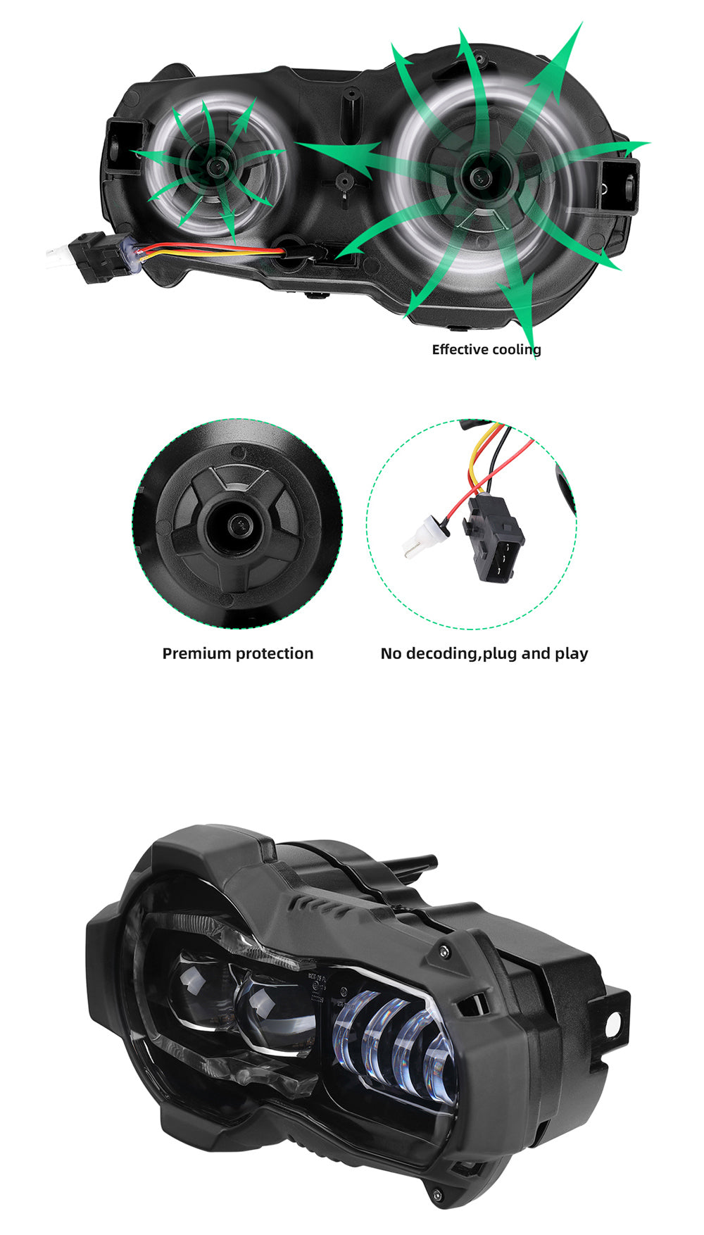 LED Headlight upgarde BMW R1200GS 2004-2012 R1200GS ADV 2005-2013 Plug & Play E24
