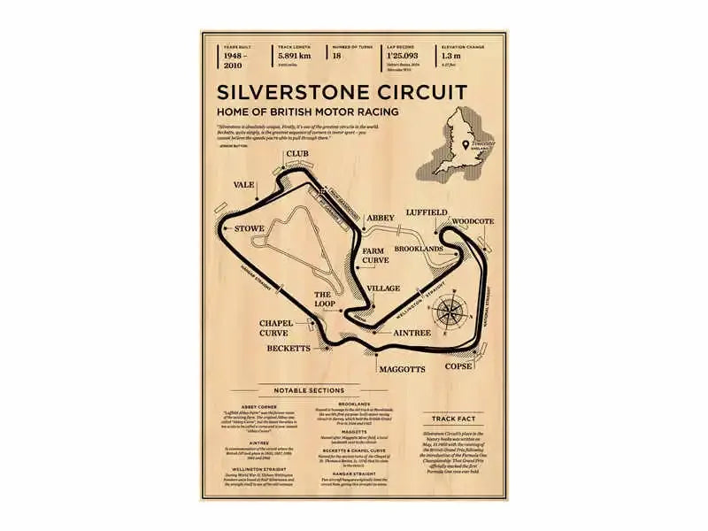 F1 Race Track Canvas Poster Vintage Style Grand Prix Track Wall Art Mancave Gift